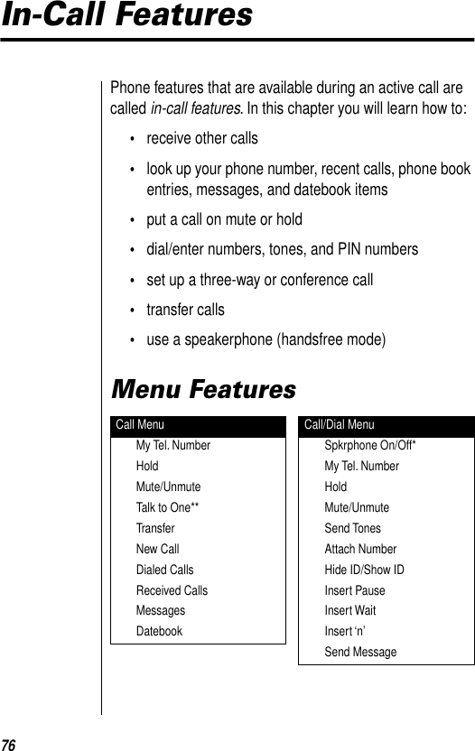 76In-Call FeaturesPhone features that are available during an active call are called in-call features. In this chapter you will learn how to:•receive other calls•look up your phone number, recent calls, phone book entries, messages, and datebook items•put a call on mute or hold•dial/enter numbers, tones, and PIN numbers•set up a three-way or conference call•transfer calls•use a speakerphone (handsfree mode)Menu FeaturesCall Menu Call/Dial MenuMy Tel. Number Spkrphone On/Off*Hold My Tel. NumberMute/Unmute HoldTalk to One** Mute/UnmuteTransfer Send TonesNew Call Attach NumberDialed Calls Hide ID/Show IDReceived Calls Insert PauseMessages Insert WaitDatebook Insert ‘n’Send Message