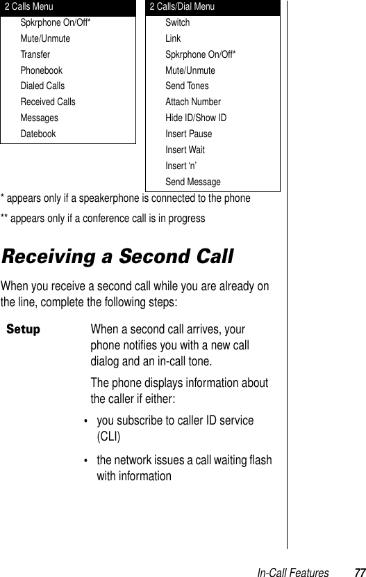 In-Call Features 77* appears only if a speakerphone is connected to the phone** appears only if a conference call is in progressReceiving a Second CallWhen you receive a second call while you are already on the line, complete the following steps:2 Calls Menu 2 Calls/Dial MenuSpkrphone On/Off* SwitchMute/Unmute LinkTransfer Spkrphone On/Off*Phonebook Mute/UnmuteDialed Calls Send TonesReceived Calls Attach NumberMessages Hide ID/Show IDDatebook Insert PauseInsert WaitInsert ‘n’Send MessageSetupWhen a second call arrives, your phone notiﬁes you with a new call dialog and an in-call tone.The phone displays information about the caller if either:•you subscribe to caller ID service (CLI)•the network issues a call waiting ﬂash with information