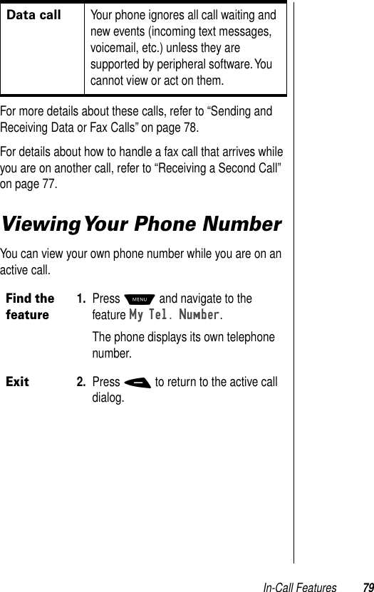 In-Call Features 79For more details about these calls, refer to “Sending and Receiving Data or Fax Calls” on page 78.For details about how to handle a fax call that arrives while you are on another call, refer to “Receiving a Second Call” on page 77.Viewing Your Phone NumberYou can view your own phone number while you are on an active call.Data callYour phone ignores all call waiting and new events (incoming text messages, voicemail, etc.) unless they are supported by peripheral software. You cannot view or act on them.Find the feature1. Press M and navigate to the feature My Tel. Number.The phone displays its own telephone number.Exit2. Press - to return to the active call dialog.