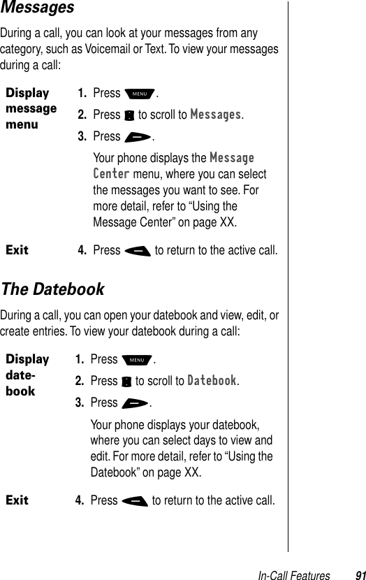 In-Call Features 91MessagesDuring a call, you can look at your messages from any category, such as Voicemail or Text. To view your messages during a call:The DatebookDuring a call, you can open your datebook and view, edit, or create entries. To view your datebook during a call:Display message menu1. Press M.2. Press S to scroll to Messages.3. Press +.Your phone displays the Message Center menu, where you can select the messages you want to see. For more detail, refer to “Using the Message Center” on page XX. Exit4. Press - to return to the active call.Display date-book1. Press M.2. Press S to scroll to Datebook.3. Press +.Your phone displays your datebook, where you can select days to view and edit. For more detail, refer to “Using the Datebook” on page XX. Exit4. Press - to return to the active call.