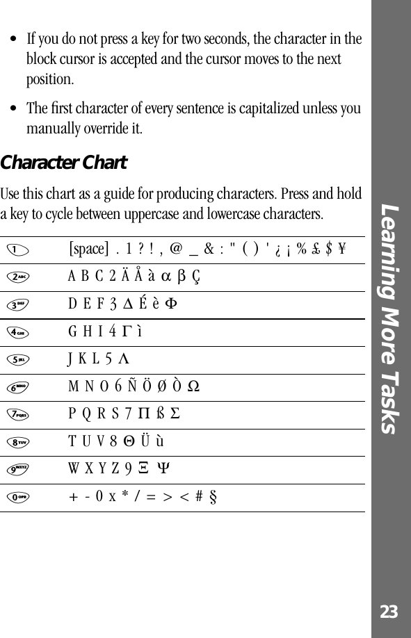 23Learning More Tasks • If you do not press a key for two seconds, the character in the block cursor is accepted and the cursor moves to the next position.• The ﬁrst character of every sentence is capitalized unless you manually override it.Character ChartUse this chart as a guide for producing characters. Press and hold a key to cycle between uppercase and lowercase characters.1  [space] . 1 ? ! , @ _ &amp; : &quot; ( ) &apos; ¿ ¡ % £ $ ¥ 2  A B C 2 Ä Å à α β Ç3  D E F 3 ∆ É è Φ4  G H I 4 Γ ì5  J K L 5 Λ6  M N O 6 Ñ Ö Ø Ò Ω7  P Q R S 7 Π ß Σ8  T U V 8 Θ Ü ù9  W X Y Z 9 Ξ  Ψ0  + - 0 x * / = &gt; &lt; # §