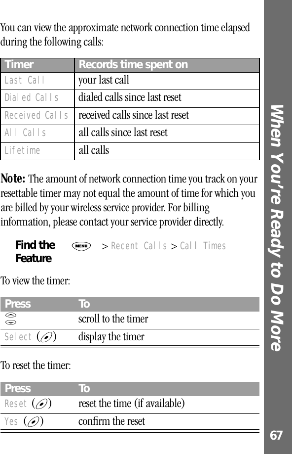 67When You’re Ready to Do More You can view the approximate network connection time elapsed during the following calls:Note: The amount of network connection time you track on your resettable timer may not equal the amount of time for which you are billed by your wireless service provider. For billing information, please contact your service provider directly.To view the timer:To reset the timer:Timer Records time spent onLast Call  your last callDialed Calls  dialed calls since last resetReceived Calls  received calls since last resetAll Calls  all calls since last resetLifetime all callsFind the FeatureM &gt; Recent Calls &gt; Call TimesPress ToS  scroll to the timerSelect (+) display the timerPress ToReset (+) reset the time (if available)Yes (+) conﬁrm the reset