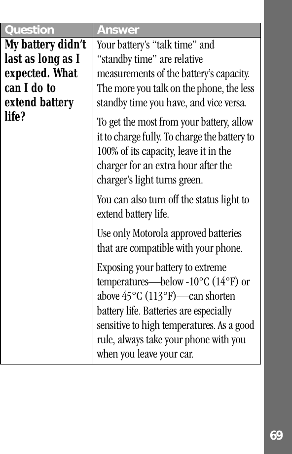 69 My battery didn’t last as long as I expected. What can I do to extend battery life?Your battery’s “talk time” and “standby time” are relative measurements of the battery’s capacity. The more you talk on the phone, the less standby time you have, and vice versa.To get the most from your battery, allow it to charge fully. To charge the battery to 100% of its capacity, leave it in the charger for an extra hour after the charger’s light turns green.You can also turn off the status light to extend battery life. Use only Motorola approved batteries that are compatible with your phone.Exposing your battery to extreme temperatures—below -10°C (14°F) or above 45°C (113°F)—can shorten battery life. Batteries are especially sensitive to high temperatures. As a good rule, always take your phone with you when you leave your car.Question Answer