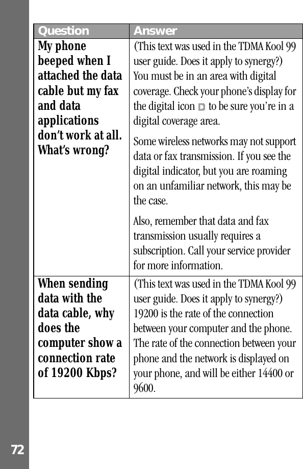  72My phone beeped when I attached the data cable but my fax and data applications don’t work at all. What’s wrong?(This text was used in the TDMA Kool 99 user guide. Does it apply to synergy?) You must be in an area with digital coverage. Check your phone’s display for the digital icon F to be sure you’re in a digital coverage area.Some wireless networks may not support data or fax transmission. If you see the digital indicator, but you are roaming on an unfamiliar network, this may be the case.Also, remember that data and fax transmission usually requires a subscription. Call your service provider for more information.When sending data with the data cable, why does the computer show a connection rate of 19200 Kbps?(This text was used in the TDMA Kool 99 user guide. Does it apply to synergy?) 19200 is the rate of the connection between your computer and the phone. The rate of the connection between your phone and the network is displayed on your phone, and will be either 14400 or 9600.Question Answer