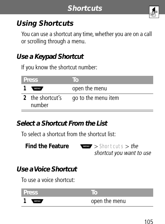 105Shortcuts Using ShortcutsYou can use a shortcut any time, whether you are on a call or scrolling through a menu.Use a Keypad ShortcutIf you know the shortcut number:Select a Shortcut From the ListTo select a shortcut from the shortcut list:Use a Voice ShortcutTo use a voice shortcut:Press To1M  open the menu2the shortcut’s numbergo to the menu itemFind the FeatureM&gt; Shortcuts &gt; the shortcut you want to usePress To1M  open the menu