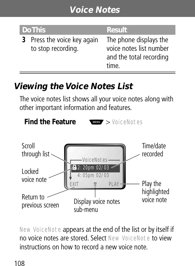 Voice Notes108Viewing the Voice Notes ListThe voice notes list shows all your voice notes along with other important information and features.New VoiceNote appears at the end of the list or by itself if no voice notes are stored. Select New VoiceNote to view instructions on how to record a new voice note.3Press the voice key again to stop recording.The phone displays the voice notes list number and the total recording time.Find the FeatureM&gt; VoiceNotesDo This ResultVoiceNotes2:20pm 02/03 4:05pm 02/03EXIT PLAYfDisplay voice notes sub-menuPlay the highlighted voice noteReturn toprevious screenScrollthrough listLockedvoice noteTime/date recordedM