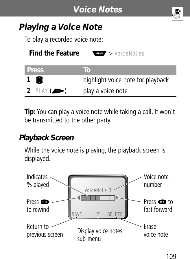 109Voice Notes Playing a Voice NoteTo play a recorded voice note:Tip: You can play a voice note while taking a call. It won’t be transmitted to the other party.Playback ScreenWhile the voice note is playing, the playback screen is displayed.  Find the FeatureM&gt; VoiceNotesPress To1S  highlight voice note for playback2PLAY (+) play a voice noteDisplay voice notes sub-menuErasevoice noteReturn toprevious screenVoice note numberPress # to fast forwardPress * to rewindVoiceNote 3{}SAVE DELETEIndicates% playedM