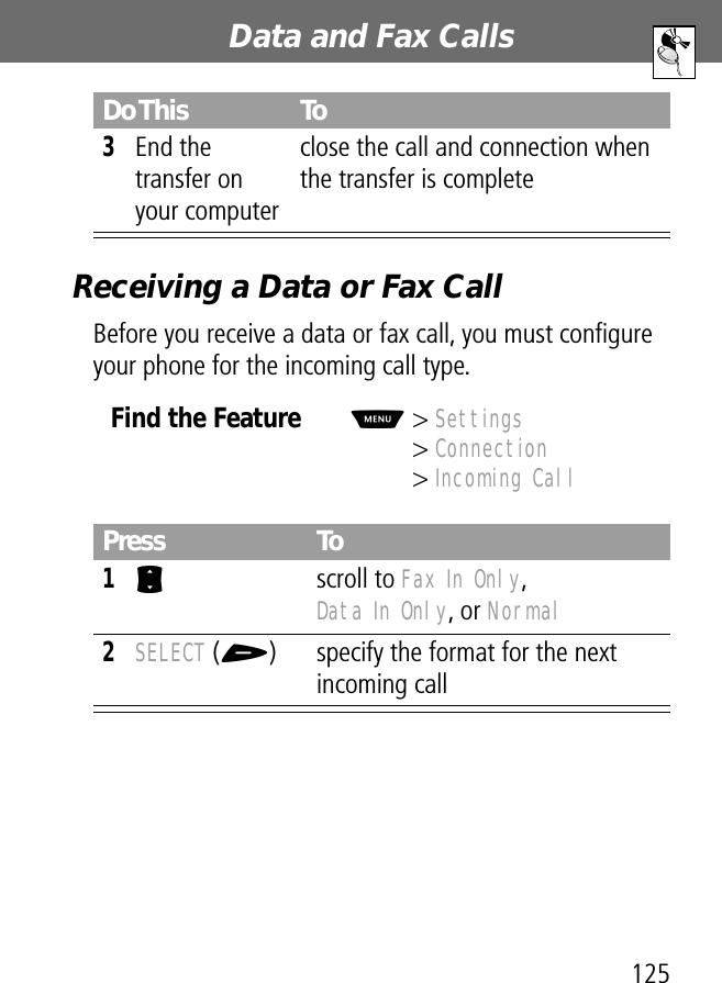 125Data and Fax Calls Receiving a Data or Fax CallBefore you receive a data or fax call, you must conﬁgure your phone for the incoming call type.3End the transfer on your computerclose the call and connection when the transfer is completeFind the FeatureM&gt; Settings&gt; Connection&gt; Incoming CallPress To1S scroll to Fax In Only, Data In Only, or Normal2SELECT (+) specify the format for the next incoming callDo This To