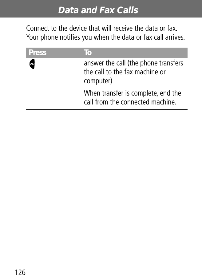 Data and Fax Calls126Connect to the device that will receive the data or fax. Your phone notiﬁes you when the data or fax call arrives.Press ToN answer the call (the phone transfers the call to the fax machine or computer)When transfer is complete, end the call from the connected machine.