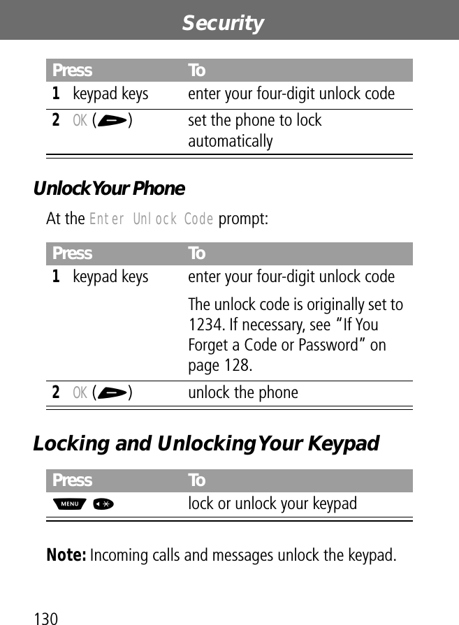 Security130Unlock Your  PhoneAt the Enter Unlock Code prompt:Locking and Unlocking Your KeypadNote: Incoming calls and messages unlock the keypad.Press To1keypad keys enter your four-digit unlock code2OK (+) set the phone to lock automaticallyPress To1keypad keys enter your four-digit unlock codeThe unlock code is originally set to 1234. If necessary, see “If You Forget a Code or Password” on page 128.2OK (+) unlock the phonePress ToM *lock or unlock your keypad