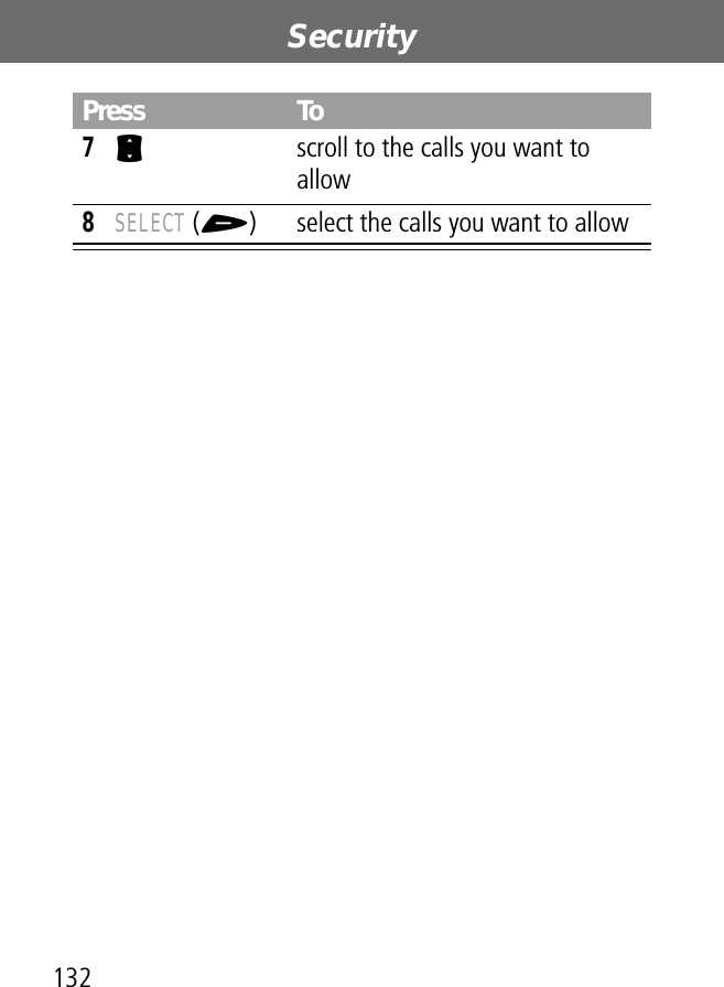 Security1327S  scroll to the calls you want to allow 8SELECT (+) select the calls you want to allowPress To