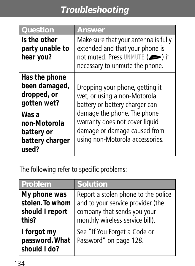 Troubleshooting134The following refer to speciﬁc problems:Is the other party unable to hear you? Make sure that your antenna is fully extended and that your phone is not muted. Press UNMUTE (+) if necessary to unmute the phone.Has the phone been damaged, dropped, or gotten wet? Dropping your phone, getting it wet, or using a non-Motorola battery or battery charger can damage the phone. The phone warranty does not cover liquid damage or damage caused from using non-Motorola accessories.Was a non-Motorola battery or battery charger used? Problem SolutionMy phone was stolen. To whom should I report this? Report a stolen phone to the police and to your service provider (the company that sends you your monthly wireless service bill).I forgot my password. What should I do? See “If You Forget a Code or Password” on page 128.Question Answer