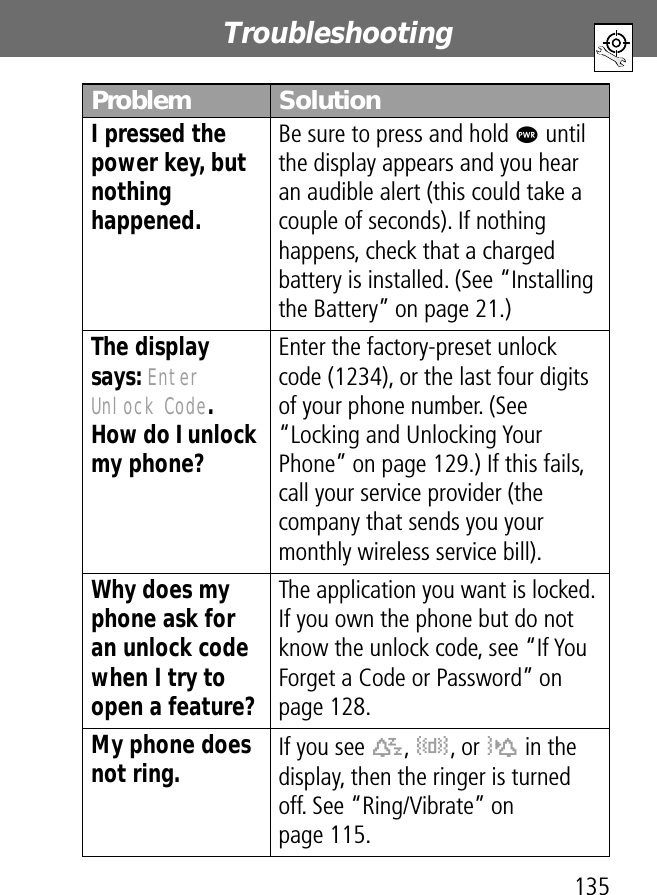 135Troubleshooting I pressed the power key, but nothing happened. Be sure to press and hold P until the display appears and you hear an audible alert (this could take a couple of seconds). If nothing happens, check that a charged battery is installed. (See “Installing the Battery” on page 21.)The display says: Enter Unlock Code. How do I unlock my phone? Enter the factory-preset unlock code (1234), or the last four digits of your phone number. (See “Locking and Unlocking Your Phone” on page 129.) If this fails, call your service provider (the company that sends you your monthly wireless service bill). Why does my phone ask for an unlock code when I try to open a feature? The application you want is locked. If you own the phone but do not know the unlock code, see “If You Forget a Code or Password” on page 128.My phone does not ring.  If you see t, y, or u in the display, then the ringer is turned off. See “Ring/Vibrate” on page 115.Problem Solution