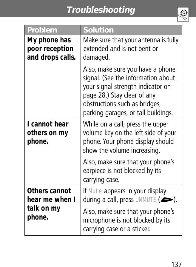 137Troubleshooting My phone has poor reception and drops calls. Make sure that your antenna is fully extended and is not bent or damaged.Also, make sure you have a phone signal. (See the information about your signal strength indicator on page 28.) Stay clear of any obstructions such as bridges, parking garages, or tall buildings.I cannot hear others on my phone. While on a call, press the upper volume key on the left side of your phone. Your phone display should show the volume increasing.Also, make sure that your phone’s earpiece is not blocked by its carrying case.Others cannot hear me when I talk on my phone. If Mute appears in your display during a call, press UNMUTE (+).Also, make sure that your phone’s microphone is not blocked by its carrying case or a sticker.Problem Solution