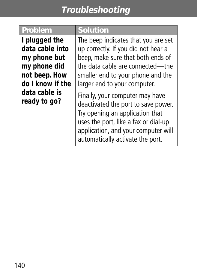 Troubleshooting140I plugged the data cable into my phone but my phone did not beep. How do I know if the data cable is ready to go? The beep indicates that you are set up correctly. If you did not hear a beep, make sure that both ends of the data cable are connected—the smaller end to your phone and the larger end to your computer. Finally, your computer may have deactivated the port to save power. Try opening an application that uses the port, like a fax or dial-up application, and your computer will automatically activate the port.Problem Solution