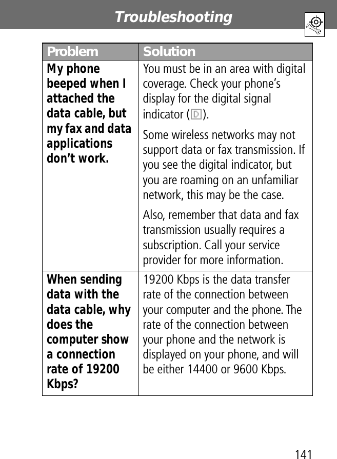 141Troubleshooting My phone beeped when I attached the data cable, but my fax and data applications don’t work. You must be in an area with digital coverage. Check your phone’s display for the digital signal indicator (F).Some wireless networks may not support data or fax transmission. If you see the digital indicator, but you are roaming on an unfamiliar network, this may be the case.Also, remember that data and fax transmission usually requires a subscription. Call your service provider for more information.When sending data with the data cable, why does the computer show a connection rate of 19200 Kbps? 19200 Kbps is the data transfer rate of the connection between your computer and the phone. The rate of the connection between your phone and the network is displayed on your phone, and will be either 14400 or 9600 Kbps.Problem Solution