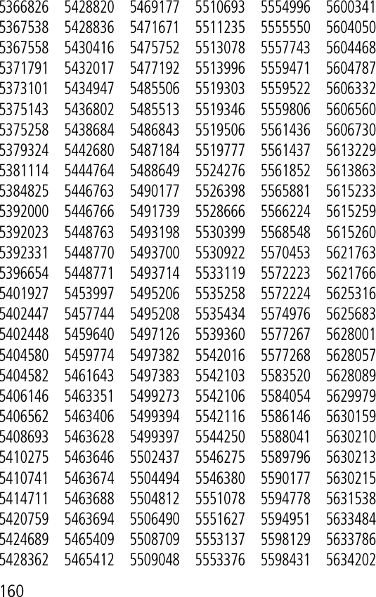 160536682653675385367558537179153731015375143537525853793245381114538482553920005392023539233153966545401927540244754024485404580540458254061465406562540869354102755410741541471154207595424689542836254288205428836543041654320175434947543680254386845442680544476454467635446766544876354487705448771545399754577445459640545977454616435463351546340654636285463646546367454636885463694546540954654125469177547167154757525477192548550654855135486843548718454886495490177549173954931985493700549371454952065495208549712654973825497383549927354993945499397550243755044945504812550649055087095509048551069355112355513078551399655193035519346551950655197775524276552639855286665530399553092255331195535258553543455393605542016554210355421065542116554425055462755546380555107855516275553137555337655549965555550555774355594715559522555980655614365561437556185255658815566224556854855704535572223557222455749765577267557726855835205584054558614655880415589796559017755947785594951559812955984315600341560405056044685604787560633256065605606730561322956138635615233561525956152605621763562176656253165625683562800156280575628089562997956301595630210563021356302155631538563348456337865634202