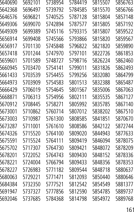 161564069056423685646576564930656493095656914565691756574185659601566094556614335664973566642956688715670912567300156730035673287567432656755915675702567820156782215678227568006356843845691947569204656921015696497569682156990705699389569940857011305701244570158957034705703539570390957060195706313570844557108625710987571100157155205715524571730757220525724004572698357292215732350573732757376855738954573979257405255742894574511657455665745848574797057487275754141575445557545835754645575495657582715760714576130057616105764100576411157647305764743576679457711825771471577752157778565784368578441957845855787128578757757933155793866579682257971015798716579901157992565801513580156758021115805992580701258085855808586580902058094195809421580943058094335809544581209358125425812590581479858155075815570581580458158055815807581582058218205822726582622458318265832080583238858350065835535583578558382025841851584212258449435846094584807258481525848356584871858504405854549585478558549725856763585676658571485857192585952258595675859890586185358624605862493586479958654875867063586712758671405867510587067058727445877633587807558782095878336587835358806375880646588137758897375889768