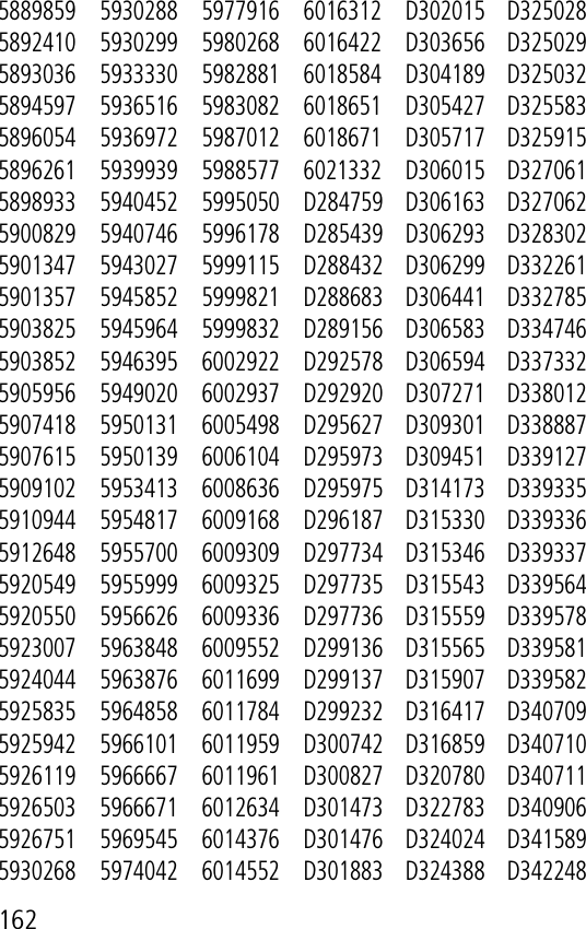 162588985958924105893036589459758960545896261589893359008295901347590135759038255903852590595659074185907615590910259109445912648592054959205505923007592404459258355925942592611959265035926751593026859302885930299593333059365165936972593993959404525940746594302759458525945964594639559490205950131595013959534135954817595570059559995956626596384859638765964858596610159666675966671596954559740425977916598026859828815983082598701259885775995050599617859991155999821599983260029226002937600549860061046008636600916860093096009325600933660095526011699601178460119596011961601263460143766014552601631260164226018584601865160186716021332D284759D285439D288432D288683D289156D292578D292920D295627D295973D295975D296187D297734D297735D297736D299136D299137D299232D300742D300827D301473D301476D301883D302015D303656D304189D305427D305717D306015D306163D306293D306299D306441D306583D306594D307271D309301D309451D314173D315330D315346D315543D315559D315565D315907D316417D316859D320780D322783D324024D324388D325028D325029D325032D325583D325915D327061D327062D328302D332261D332785D334746D337332D338012D338887D339127D339335D339336D339337D339564D339578D339581D339582D340709D340710D340711D340906D341589D342248