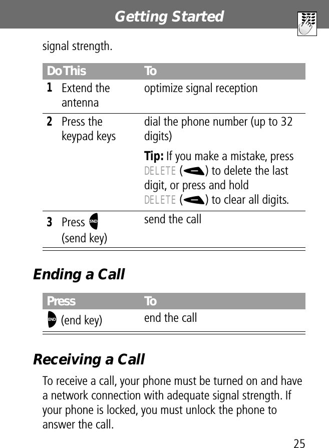 25Getting Startedsignal strength.Ending a CallReceiving a CallTo receive a call, your phone must be turned on and have a network connection with adequate signal strength. If your phone is locked, you must unlock the phone to answer the call.Do This To1Extend the antennaoptimize signal reception2Press the keypad keysdial the phone number (up to 32 digits)Tip: If you make a mistake, press DELETE (-) to delete the last digit, or press and hold DELETE (-) to clear all digits.3Press N(send key)send the callPress ToO (end key) end the call