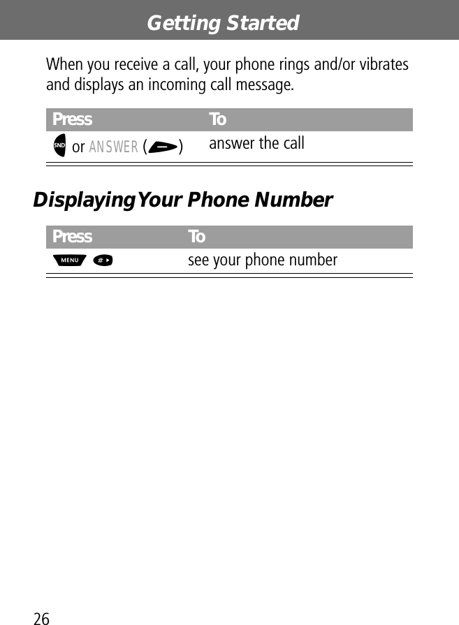 Getting Started26When you receive a call, your phone rings and/or vibrates and displays an incoming call message.Displaying Your  Phone  NumberPress ToN or ANSWER (+)answer the callPress ToM #see your phone number