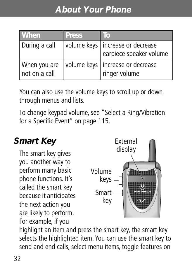 About Your Phone32You can also use the volume keys to scroll up or down through menus and lists.To change keypad volume, see “Select a Ring/Vibration for a Speciﬁc Event” on page 115.Smart KeyThe smart key gives you another way to perform many basic phone functions. It’s called the smart key because it anticipates the next action you are likely to perform. For example, if you highlight an item and press the smart key, the smart key selects the highlighted item. You can use the smart key to send and end calls, select menu items, toggle features on When  Press ToDuring a call volume keys increase or decrease earpiece speaker volumeWhen you are not on a callvolume keys increase or decrease ringer volumeExternal displayVolumekeysSmartkey