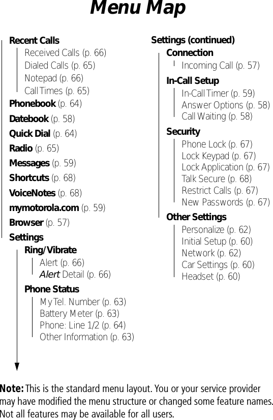  Menu Map•Recent Calls• Received Calls (p. 66)• Dialed Calls (p. 65)• Notepad (p. 66)• Call Times (p. 65)•Phonebook (p. 64)•Datebook (p. 58)•Quick Dial (p. 64)•Radio (p. 65)•Messages (p. 59)•Shortcuts (p. 68)•VoiceNotes (p. 68)•mymotorola.com (p. 59)•Browser (p. 57)•Settings•Ring/Vibrate • Alert (p. 66)•Alert Detail (p. 66)•Phone Status • My Tel. Number (p. 63)• Battery Meter (p. 63)• Phone: Line 1/2 (p. 64)• Other Information (p. 63)•Settings (continued)•Connection • Incoming Call (p. 57)•In-Call Setup • In-Call Timer (p. 59)• Answer Options (p. 58)• Call Waiting (p. 58)•Security • Phone Lock (p. 67)• Lock Keypad (p. 67)• Lock Application (p. 67)• Talk Secure (p. 68)• Restrict Calls (p. 67)• New Passwords (p. 67)•Other Settings • Personalize (p. 62)• Initial Setup (p. 60)• Network (p. 62)• Car Settings (p. 60)• Headset (p. 60) Note:  This is the standard menu layout. You or your service provider may have modiﬁed the menu structure or changed some feature names. Not all features may be available for all users.