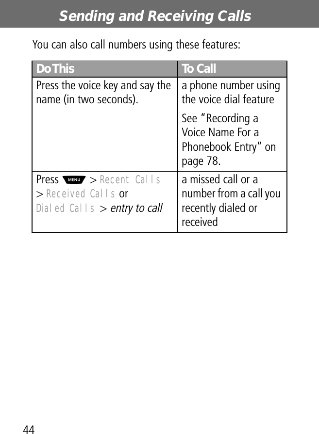 Sending and Receiving Calls44You can also call numbers using these features:Do This To CallPress the voice key and say the name (in two seconds). a phone number using the voice dial featureSee “Recording a Voice Name For a Phonebook Entry” on page 78.Press M &gt; Recent Calls&gt; Received Calls or Dialed Calls &gt; entry to calla missed call or a number from a call you recently dialed or received 