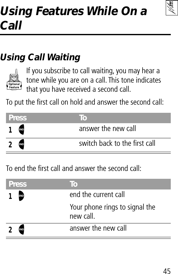 45Using Features While On a CallUsing Call WaitingIf you subscribe to call waiting, you may hear a tone while you are on a call. This tone indicates that you have received a second call.To put the ﬁrst call on hold and answer the second call:To end the ﬁrst call and answer the second call:Press To1N answer the new call2N switch back to the ﬁrst callPress To1O end the current callYour phone rings to signal the new call.2N answer the new call