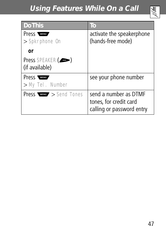 47Using Features While On a Call Press M&gt; Spkrphone OnorPress SPEAKER (+)(if available)activate the speakerphone (hands-free mode)Press M&gt; My Tel. Number see your phone numberPress M &gt; Send Tones send a number as DTMF tones, for credit card calling or password entryDo This To