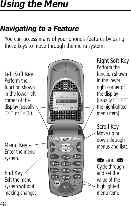 48Using the MenuNavigating to a FeatureYou can access many of your phone’s features by using these keys to move through the menu system:Main MenuRecent CallsPhonebook EXIT  SELECTE5Menu KeyEnter the menu system.Right Soft KeyPerform the function shown in the lowerright corner of the display (usually SELECT the highlighted menu item).Left Soft KeyPerform the function shown in the lower left corner of the display (usually EXIT or BACK).Scroll KeyMove up or down through menus and lists.* and #Cycle through and set thevalue of the highlighted menu item.End KeyExit the menu system without making changes.