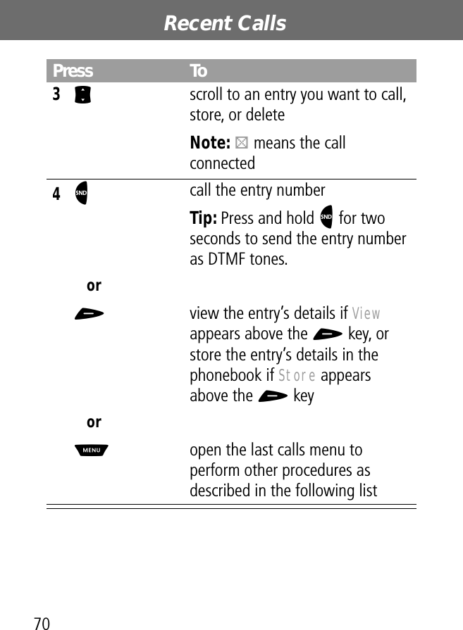 Recent Calls703S  scroll to an entry you want to call, store, or deleteNote: L means the call connected4N call the entry numberTip: Press and hold N for two seconds to send the entry number as DTMF tones.or+  view the entry’s details if View appears above the + key, or store the entry’s details in the phonebook if Store appears above the + keyorM  open the last calls menu to perform other procedures as described in the following listPress To