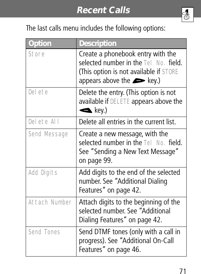 71Recent Calls The last calls menu includes the following options:Option DescriptionStore  Create a phonebook entry with the selected number in the Tel No. ﬁeld. (This option is not available if STORE appears above the + key.)Delete Delete the entry. (This option is not available if DELETE appears above the - key.)Delete All Delete all entries in the current list.Send Message  Create a new message, with the selected number in the Tel No. ﬁeld. See “Sending a New Text Message” on page 99.Add Digits  Add digits to the end of the selected number. See “Additional Dialing Features” on page 42.Attach Number  Attach digits to the beginning of the selected number. See “Additional Dialing Features” on page 42.Send Tones  Send DTMF tones (only with a call in progress). See “Additional On-Call Features” on page 46.