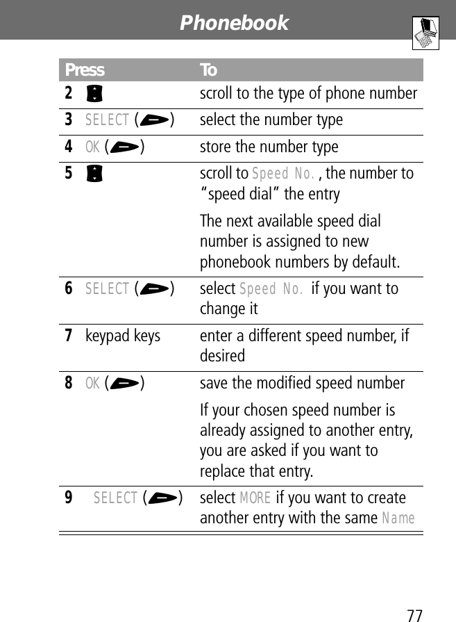 77Phonebook 2S  scroll to the type of phone number3SELECT (+) select the number type4OK (+) store the number type5S scroll to Speed No., the number to “speed dial” the entryThe next available speed dial number is assigned to new phonebook numbers by default.6SELECT (+) select Speed No. if you want to change it7keypad keys enter a different speed number, if desired8OK (+) save the modiﬁed speed numberIf your chosen speed number is already assigned to another entry, you are asked if you want to replace that entry.9SELECT (+) select MORE if you want to create another entry with the same NamePress To