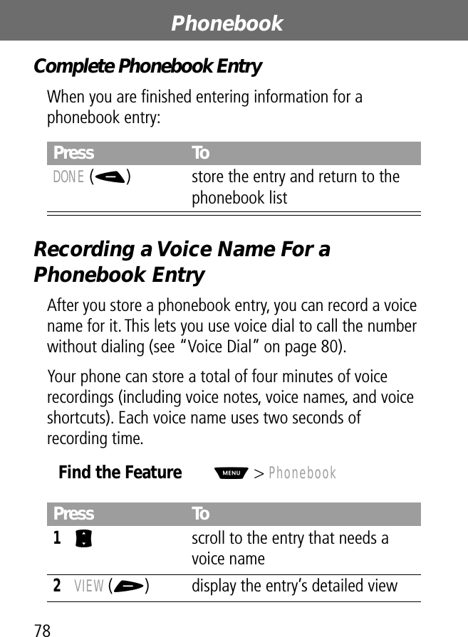 Phonebook78Complete Phonebook EntryWhen you are ﬁnished entering information for a phonebook entry:Recording a Voice Name For a Phonebook EntryAfter you store a phonebook entry, you can record a voice name for it. This lets you use voice dial to call the number without dialing (see “Voice Dial” on page 80).Your phone can store a total of four minutes of voice recordings (including voice notes, voice names, and voice shortcuts). Each voice name uses two seconds of recording time.Press ToDONE (-) store the entry and return to the phonebook listFind the FeatureM&gt; PhonebookPress To1S  scroll to the entry that needs a voice name2VIEW (+) display the entry’s detailed view