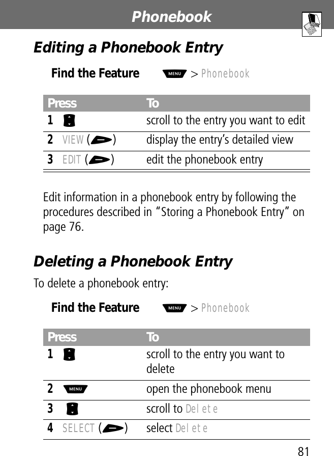 81Phonebook Editing a Phonebook EntryEdit information in a phonebook entry by following the procedures described in “Storing a Phonebook Entry” on page 76.Deleting a Phonebook EntryTo delete a phonebook entry:Find the FeatureM&gt; PhonebookPress To1S  scroll to the entry you want to edit2VIEW (+) display the entry’s detailed view3EDIT (+)  edit the phonebook entryFind the FeatureM&gt; PhonebookPress To1S  scroll to the entry you want to delete2M  open the phonebook menu3 S scroll to Delete4SELECT (+) select Delete