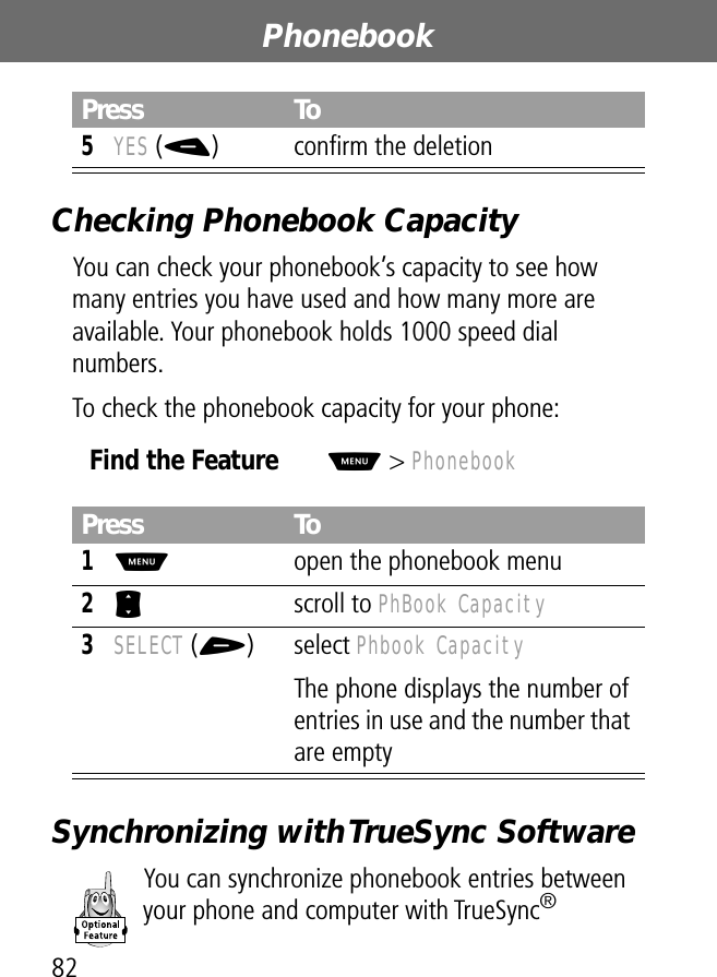 Phonebook82Checking Phonebook CapacityYou can check your phonebook’s capacity to see how many entries you have used and how many more are available. Your phonebook holds 1000 speed dial numbers.To check the phonebook capacity for your phone:Synchronizing with TrueSync SoftwareYou can synchronize phonebook entries between your phone and computer with TrueSync® 5YES (-) conﬁrm the deletionFind the FeatureM&gt; PhonebookPress To1M  open the phonebook menu2S scroll to PhBook Capacity3SELECT (+) select Phbook Capacity The phone displays the number of entries in use and the number that are emptyPress To