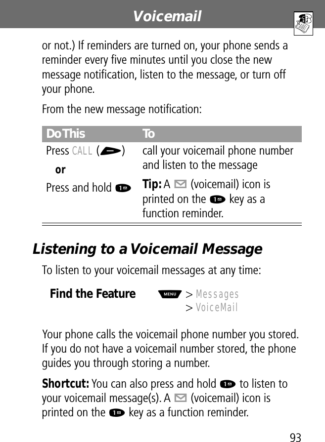 93Voicemail or not.) If reminders are turned on, your phone sends a reminder every ﬁve minutes until you close the new message notiﬁcation, listen to the message, or turn off your phone.From the new message notiﬁcation:Listening to a Voicemail MessageTo listen to your voicemail messages at any time:Your phone calls the voicemail phone number you stored. If you do not have a voicemail number stored, the phone guides you through storing a number.Shortcut: You can also press and hold 1 to listen to your voicemail message(s). A = (voicemail) icon is printed on the 1 key as a function reminder.Do This ToPress CALL (+)orPress and hold 1call your voicemail phone number and listen to the messageTip: A = (voicemail) icon is printed on the 1 key as a function reminder.Find the FeatureM&gt; Messages&gt; VoiceMail