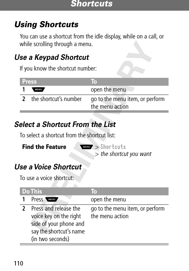 Shortcuts110PRELIMINARYUsing ShortcutsYou can use a shortcut from the idle display, while on a call, or while scrolling through a menu.Use a Keypad ShortcutIf you know the shortcut number:Select a Shortcut From the ListTo select a shortcut from the shortcut list:Use a Voice ShortcutTo use a voice shortcut:Press To1M  open the menu2the shortcut’s number go to the menu item, or perform the menu actionFind the FeatureM&gt; Shortcuts&gt; the shortcut you wantDo This To1Press Mopen the menu2Press and release the voice key on the right side of your phone and say the shortcut’s name (in two seconds)go to the menu item, or perform the menu action