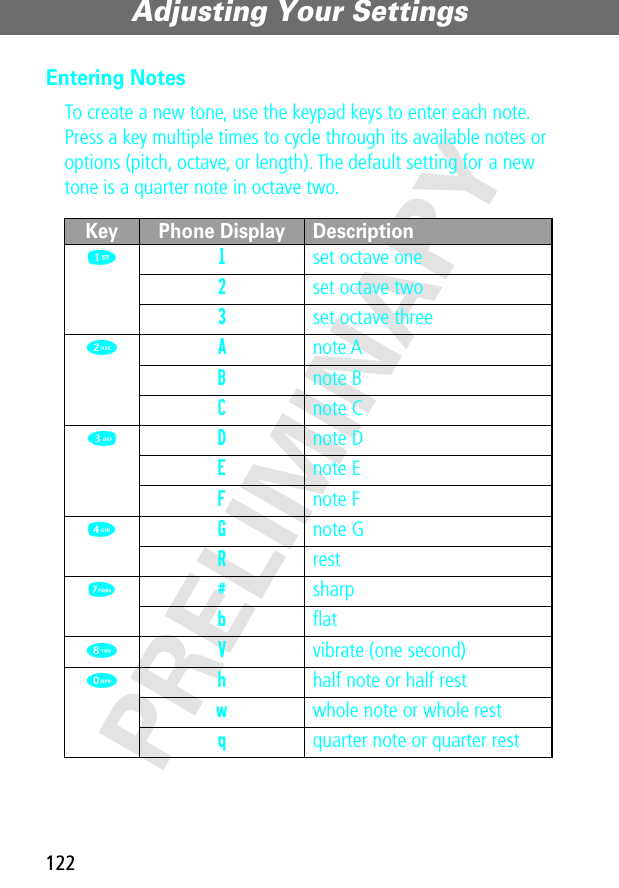 Adjusting Your Settings122PRELIMINARYEntering NotesTo create a new tone, use the keypad keys to enter each note. Press a key multiple times to cycle through its available notes or options (pitch, octave, or length). The default setting for a new tone is a quarter note in octave two.Key Phone Display Description1 1  set octave one2  set octave two3  set octave three2 A note AB note BC note C3 D note DE note EF note F4 G note GR rest7 # sharpb ﬂat8 V  vibrate (one second)0 h  half note or half restw  whole note or whole restq  quarter note or quarter rest