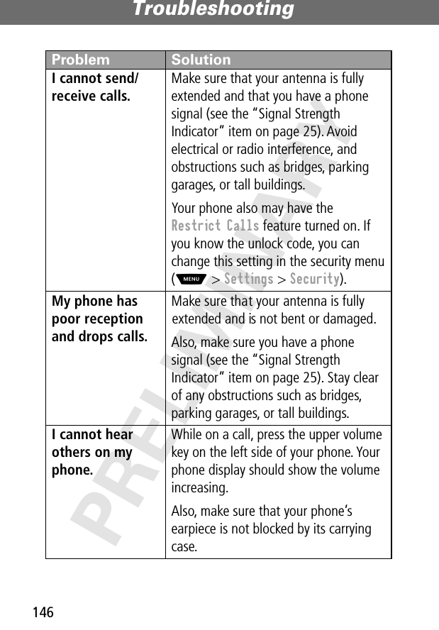 Troubleshooting146PRELIMINARYI cannot send/receive calls. Make sure that your antenna is fully extended and that you have a phone signal (see the “Signal Strength Indicator” item on page 25). Avoid electrical or radio interference, and obstructions such as bridges, parking garages, or tall buildings.Your phone also may have the Restrict Calls feature turned on. If you know the unlock code, you can change this setting in the security menu(M &gt; Settings &gt; Security).My phone has poor reception and drops calls. Make sure that your antenna is fully extended and is not bent or damaged.Also, make sure you have a phone signal (see the “Signal Strength Indicator” item on page 25). Stay clear of any obstructions such as bridges, parking garages, or tall buildings.I cannot hear others on my phone. While on a call, press the upper volume key on the left side of your phone. Your phone display should show the volume increasing.Also, make sure that your phone’s earpiece is not blocked by its carrying case.Problem Solution