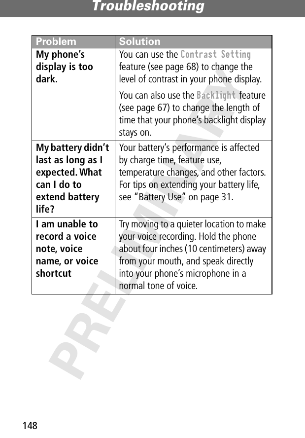 Troubleshooting148PRELIMINARYMy phone’s display is too dark. You can use the Contrast Setting feature (see page 68) to change the level of contrast in your phone display.You can also use the Backlight feature (see page 67) to change the length of time that your phone’s backlight display stays on. My battery didn’t last as long as I expected. What can I do to extend battery life? Your battery’s performance is affected by charge time, feature use, temperature changes, and other factors. For tips on extending your battery life, see “Battery Use” on page 31.I am unable to record a voice note, voice name, or voice shortcut Try moving to a quieter location to make your voice recording. Hold the phone about four inches (10 centimeters) away from your mouth, and speak directly into your phone’s microphone in a normal tone of voice.Problem Solution