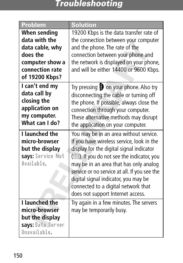 Troubleshooting150PRELIMINARYWhen sending data with the data cable, why does the computer show a connection rate of 19200 Kbps? 19200 Kbps is the data transfer rate of the connection between your computer and the phone. The rate of the connection between your phone and the network is displayed on your phone, and will be either 14400 or 9600 Kbps.I can’t end my data call by closing the application on my computer. What can I do? Try pressing O on your phone. Also try disconnecting the cable or turning off the phone. If possible, always close the connection through your computer. These alternative methods may disrupt the application on your computer.I launched the micro-browser but the display says: Service Not Available. You may be in an area without service. If you have wireless service, look in the display for the digital signal indicator (F). If you do not see the indicator, you may be in an area that has only analog service or no service at all. If you see the digital signal indicator, you may be connected to a digital network that does not support Internet access.I launched the micro-browser but the display says: Data Server Unavailable. Try again in a few minutes. The servers may be temporarily busy.Problem Solution