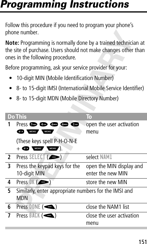 151PRELIMINARYProgramming InstructionsFollow this procedure if you need to program your phone’s phone number.Note: Programming is normally done by a trained technician at the site of purchase. Users should not make changes other than ones in the following procedure.Before programming, ask your service provider for your:• 10-digit MIN (Mobile Identiﬁcation Number)• 8- to 15-digit IMSI (International Mobile Service Identiﬁer)• 8- to 15-digit MDN (Mobile Directory Number)Do This To1Press 7 4 6 6 3 # M M(These keys spell P-H-O-N-E + # M M).open the user activation menu2Press SELECT (+) select NAM13Press the keypad keys for the 10-digit MINopen the MIN display and enter the new MIN4Press OK (+) store the new MIN5Similarly, enter appropriate numbers for the IMSI and MDN6Press DONE (-) close the NAM1 list7Press BACK (-) close the user activation menu