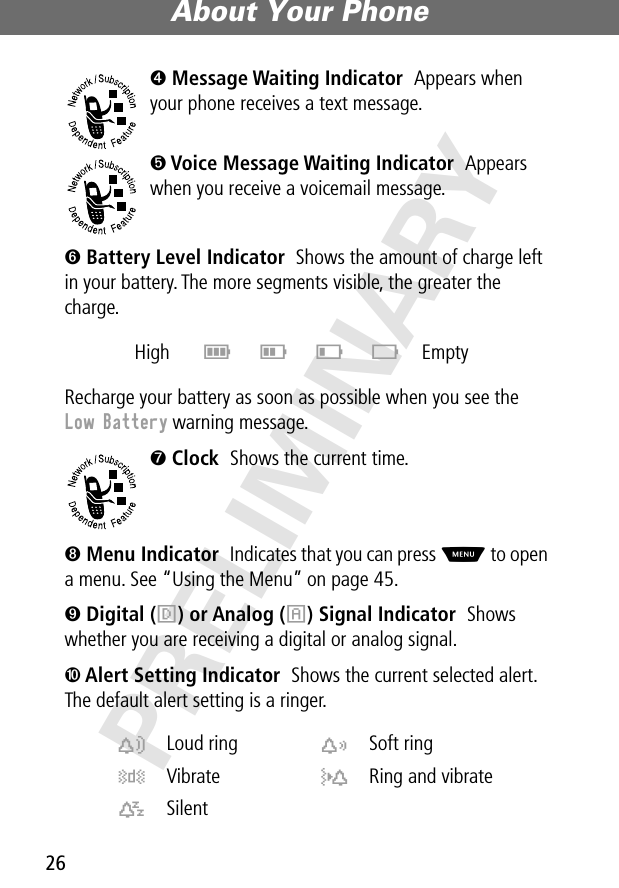 About Your Phone26PRELIMINARY➍ Message Waiting Indicator  Appears when your phone receives a text message.➎ Voice Message Waiting Indicator  Appears when you receive a voicemail message.➏ Battery Level Indicator  Shows the amount of charge left in your battery. The more segments visible, the greater the charge.Recharge your battery as soon as possible when you see the Low Battery warning message.➐ Clock  Shows the current time.➑ Menu Indicator  Indicates that you can press M to open a menu. See “Using the Menu” on page 45.➒ Digital (F) or Analog (I) Signal Indicator  Shows whether you are receiving a digital or analog signal.➓ Alert Setting Indicator  Shows the current selected alert. The default alert setting is a ringer.High  E D C B Empty w Loud ring x Soft ringy Vibrate u Ring and vibratet Silent  