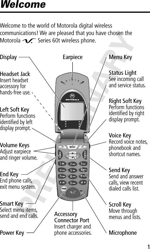  1 PRELIMINARY Welcome Welcome to the world of Motorola digital wireless communications! We are pleased that you have chosen the Motorola V  Series 60t wireless phone.EarpieceHeadset JackInsert headset accessory for hands-free use.Status LightSee incoming calland service status.Volume KeysAdjust earpieceand ringer volume.Smart KeySelect menu items, send and end calls.Voice KeyRecord voice notes, phonebook and shortcut names.DisplayMicrophoneAccessory Connector PortInsert charger and phone accessories. Power KeyRight Soft KeyPerform functions identiﬁed by right display prompt.Menu KeyEnd KeyEnd phone calls,exit menu system.Scroll KeyMove throughmenus and lists.Left Soft KeyPerform functions identiﬁed by left display prompt.Send KeySend and answer calls, view recent dialed calls list. 