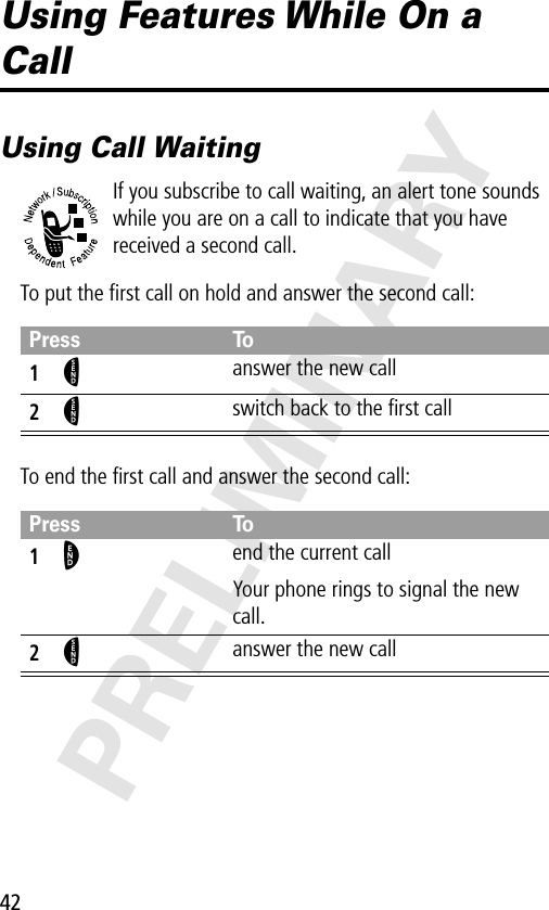 42PRELIMINARYUsing Features While On a CallUsing Call WaitingIf you subscribe to call waiting, an alert tone sounds while you are on a call to indicate that you have received a second call.To put the ﬁrst call on hold and answer the second call:To end the ﬁrst call and answer the second call:Press To1N answer the new call2N switch back to the ﬁrst callPress To1O end the current callYour phone rings to signal the new call.2N answer the new call