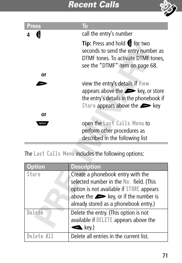 71Recent Calls PRELIMINARYThe Last Calls Menu includes the following options:4N call the entry’s numberTip: Press and hold N for two seconds to send the entry number as DTMF tones. To activate DTMF tones, see the “DTMF” item on page 68.or+  view the entry’s details if View appears above the + key, or store the entry’s details in the phonebook if Store appears above the + keyorM open the Last Calls Menu to perform other procedures as described in the following listOption DescriptionStore  Create a phonebook entry with the selected number in the No. ﬁeld. (This option is not available if STORE appears above the + key, or if the number is already stored as a phonebook entry.)Delete Delete the entry. (This option is not available if DELETE appears above the - key.)Delete All Delete all entries in the current list.Press To