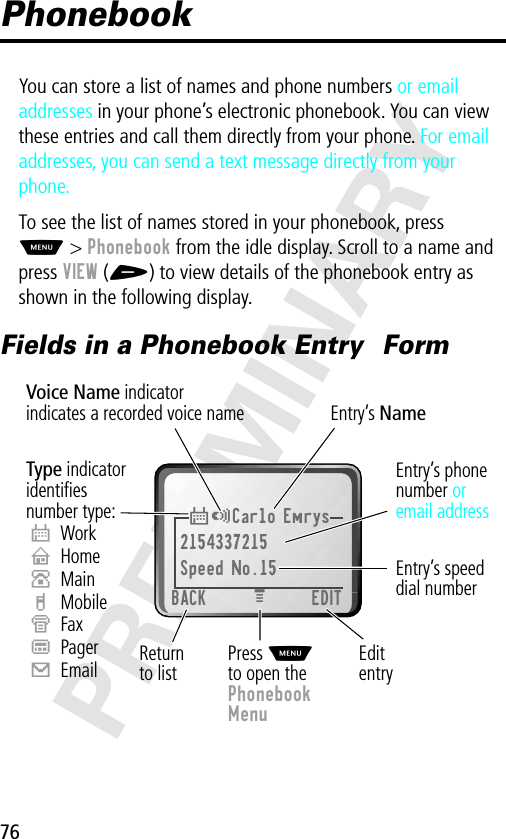 76PRELIMINARYPhonebookYou can store a list of names and phone numbers or email addresses in your phone’s electronic phonebook. You can view these entries and call them directly from your phone. For email addresses, you can send a text message directly from your phone.To see the list of names stored in your phonebook, press M &gt; Phonebook from the idle display. Scroll to a name and press VIEW (+) to view details of the phonebook entry as shown in the following display.Fields in a Phonebook Entry  Form$*Carlo Emrys2154337215Speed No.15BACK EDITMEntry’s phonenumber oremail addressType indicatoridentiﬁesnumber type:$WorkUHomeSMainhMobileZFaxpPager[EmailVoice Name indicatorindicates a recorded voice name Entry’s NameEditentryPress Mto open thePhonebookMenuReturnto listEntry’s speeddial number