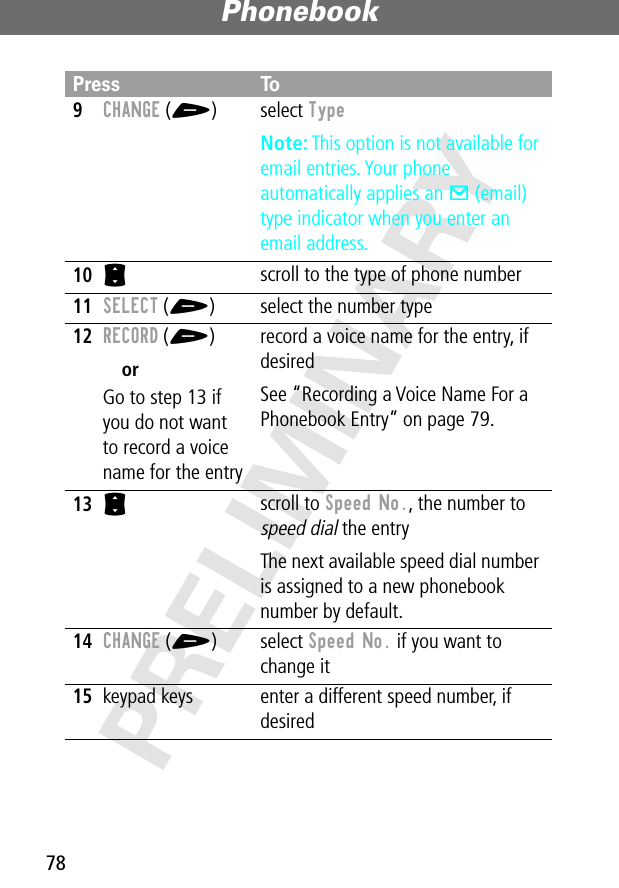 Phonebook78PRELIMINARY9CHANGE (+) select TypeNote: This option is not available for email entries. Your phone automatically applies an [ (email) type indicator when you enter an email address.10S scroll to the type of phone number11SELECT (+) select the number type12RECORD (+)orGo to step 13 if you do not want to record a voice name for the entryrecord a voice name for the entry, if desiredSee “Recording a Voice Name For a Phonebook Entry” on page 79.13S scroll to Speed No., the number to speed dial the entryThe next available speed dial number is assigned to a new phonebook number by default.14CHANGE (+) select Speed No. if you want to change it15keypad keys enter a different speed number, if desiredPress To
